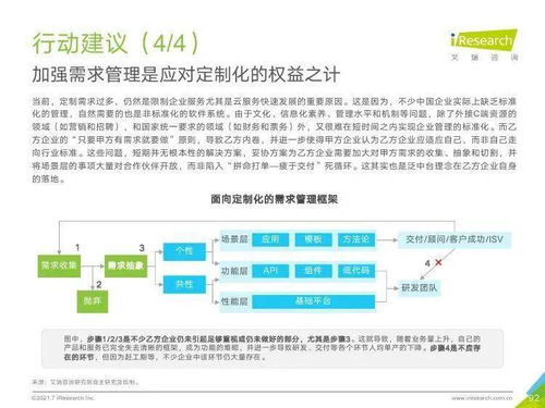 艾瑞咨詢《2021年中國企業(yè)服務(wù)研究報告》 信息咨詢服務(wù)深度解析